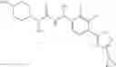 Fig. 199 - Substituted asymmetric ureas as modulators of ghrelin receptor activity