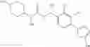 Fig. 205 - Substituted asymmetric ureas as modulators of ghrelin receptor activity