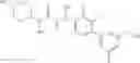 Fig. 211 - Substituted asymmetric ureas as modulators of ghrelin receptor activity