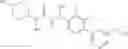 Fig. 216 - Substituted asymmetric ureas as modulators of ghrelin receptor activity