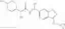 Fig. 239 - Substituted asymmetric ureas as modulators of ghrelin receptor activity