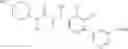 Fig. 24 - Substituted asymmetric ureas as modulators of ghrelin receptor activity