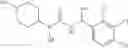 Fig. 253 - Substituted asymmetric ureas as modulators of ghrelin receptor activity