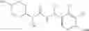 Fig. 256 - Substituted asymmetric ureas as modulators of ghrelin receptor activity