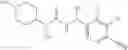Fig. 262 - Substituted asymmetric ureas as modulators of ghrelin receptor activity