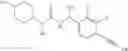 Fig. 265 - Substituted asymmetric ureas as modulators of ghrelin receptor activity