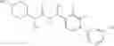 Fig. 28 - Substituted asymmetric ureas as modulators of ghrelin receptor activity