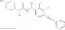 Fig. 282 - Substituted asymmetric ureas as modulators of ghrelin receptor activity