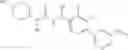 Fig. 29 - Substituted asymmetric ureas as modulators of ghrelin receptor activity