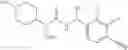 Fig. 293 - Substituted asymmetric ureas as modulators of ghrelin receptor activity