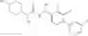 Fig. 355 - Substituted asymmetric ureas as modulators of ghrelin receptor activity