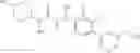 Fig. 357 - Substituted asymmetric ureas as modulators of ghrelin receptor activity