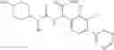 Fig. 409 - Substituted asymmetric ureas as modulators of ghrelin receptor activity
