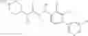 Fig. 41 - Substituted asymmetric ureas as modulators of ghrelin receptor activity