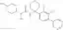 Fig. 412 - Substituted asymmetric ureas as modulators of ghrelin receptor activity