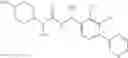 Fig. 418 - Substituted asymmetric ureas as modulators of ghrelin receptor activity