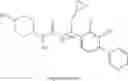Fig. 429 - Substituted asymmetric ureas as modulators of ghrelin receptor activity