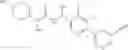 Fig. 43 - Substituted asymmetric ureas as modulators of ghrelin receptor activity