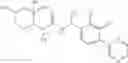 Fig. 433 - Substituted asymmetric ureas as modulators of ghrelin receptor activity