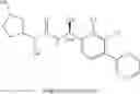 Fig. 451 - Substituted asymmetric ureas as modulators of ghrelin receptor activity