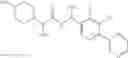 Fig. 455 - Substituted asymmetric ureas as modulators of ghrelin receptor activity