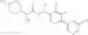 Fig. 46 - Substituted asymmetric ureas as modulators of ghrelin receptor activity