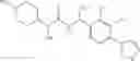 Fig. 490 - Substituted asymmetric ureas as modulators of ghrelin receptor activity