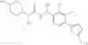 Fig. 500 - Substituted asymmetric ureas as modulators of ghrelin receptor activity