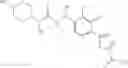 Fig. 503 - Substituted asymmetric ureas as modulators of ghrelin receptor activity