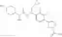 Fig. 504 - Substituted asymmetric ureas as modulators of ghrelin receptor activity