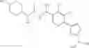 Fig. 508 - Substituted asymmetric ureas as modulators of ghrelin receptor activity