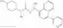 Fig. 52 - Substituted asymmetric ureas as modulators of ghrelin receptor activity