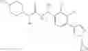 Fig. 520 - Substituted asymmetric ureas as modulators of ghrelin receptor activity