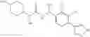 Fig. 528 - Substituted asymmetric ureas as modulators of ghrelin receptor activity