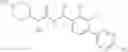 Fig. 55 - Substituted asymmetric ureas as modulators of ghrelin receptor activity