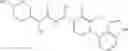 Fig. 567 - Substituted asymmetric ureas as modulators of ghrelin receptor activity
