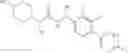 Fig. 57 - Substituted asymmetric ureas as modulators of ghrelin receptor activity