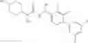 Fig. 574 - Substituted asymmetric ureas as modulators of ghrelin receptor activity