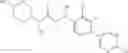 Fig. 58 - Substituted asymmetric ureas as modulators of ghrelin receptor activity