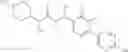 Fig. 59 - Substituted asymmetric ureas as modulators of ghrelin receptor activity