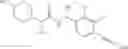 Fig. 593 - Substituted asymmetric ureas as modulators of ghrelin receptor activity