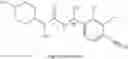 Fig. 595 - Substituted asymmetric ureas as modulators of ghrelin receptor activity