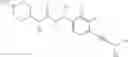 Fig. 600 - Substituted asymmetric ureas as modulators of ghrelin receptor activity