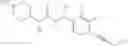 Fig. 601 - Substituted asymmetric ureas as modulators of ghrelin receptor activity