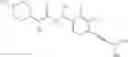 Fig. 602 - Substituted asymmetric ureas as modulators of ghrelin receptor activity
