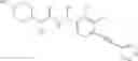 Fig. 609 - Substituted asymmetric ureas as modulators of ghrelin receptor activity