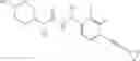 Fig. 616 - Substituted asymmetric ureas as modulators of ghrelin receptor activity