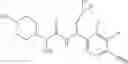 Fig. 628 - Substituted asymmetric ureas as modulators of ghrelin receptor activity