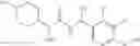 Fig. 637 - Substituted asymmetric ureas as modulators of ghrelin receptor activity