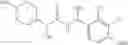 Fig. 641 - Substituted asymmetric ureas as modulators of ghrelin receptor activity